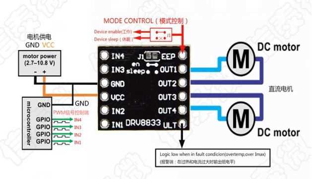 drv8837dsgr-datasheet
