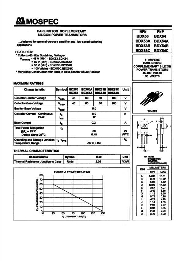 bdx54cg-datasheet bdx54cg-datasheet