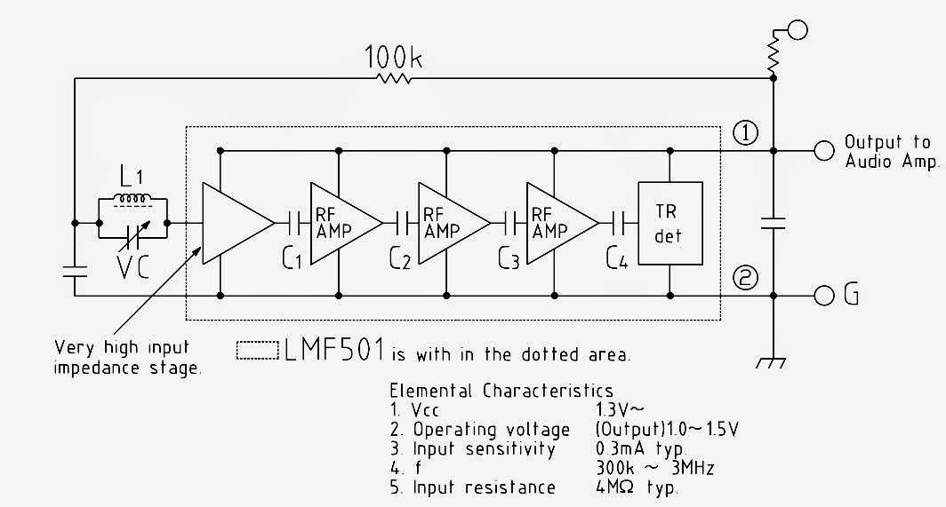 m501-datasheet