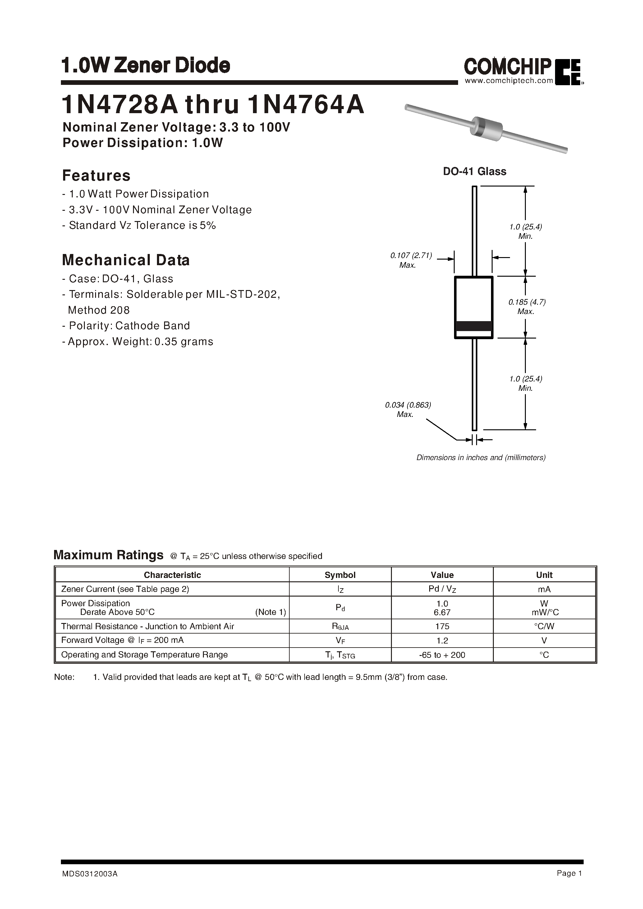 in4742a-datasheet in4742a-datasheet