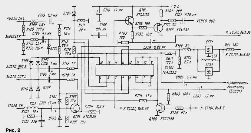 hcf4053-datasheet hcf4053-datasheet