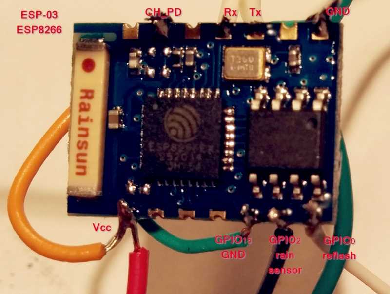 esp-03-datasheet esp-03-datasheet