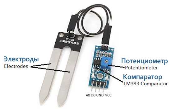 fc-28-moisture-sensor-datasheet