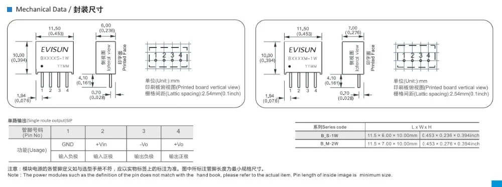 b0505s-1w-datasheet