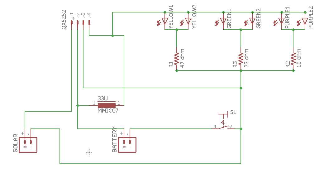 qx5252f-datasheet