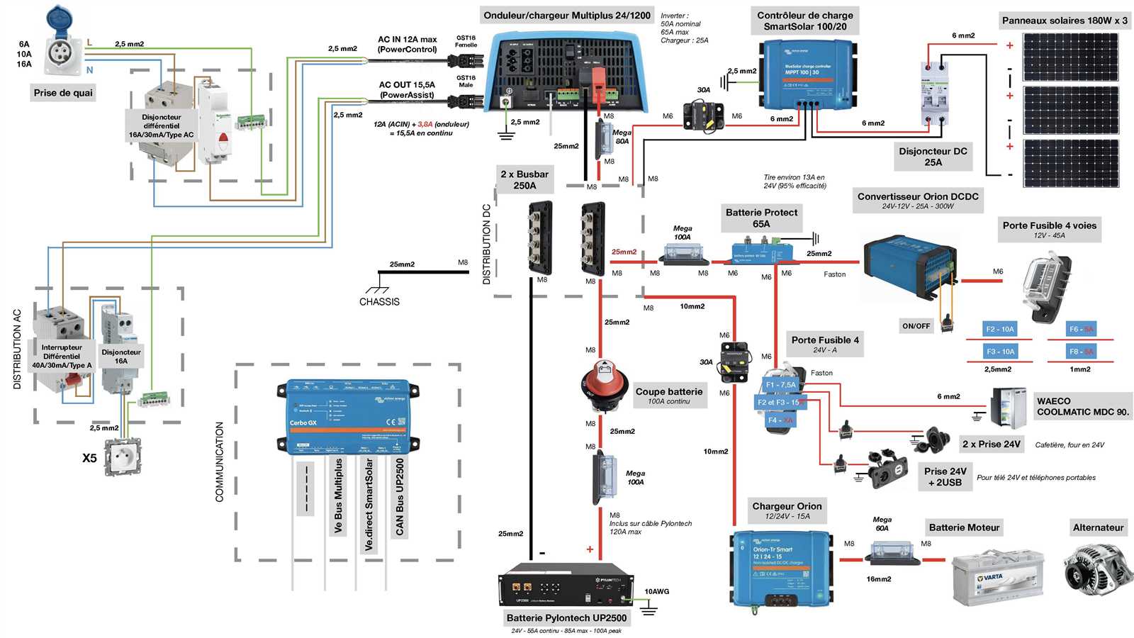 pylontech-up2500-datasheet pylontech-up2500-datasheet