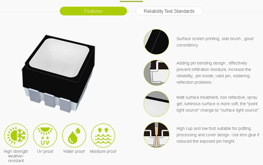 nationstar-led-datasheet