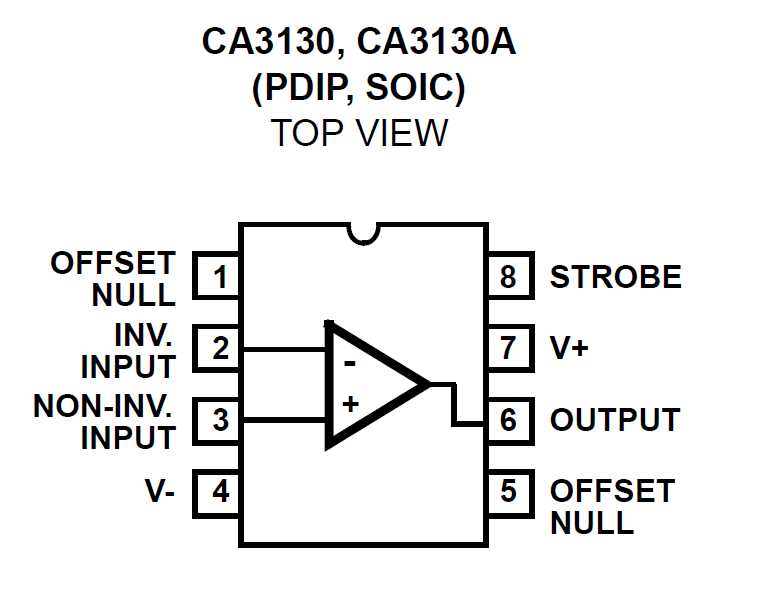 ca3040-datasheet