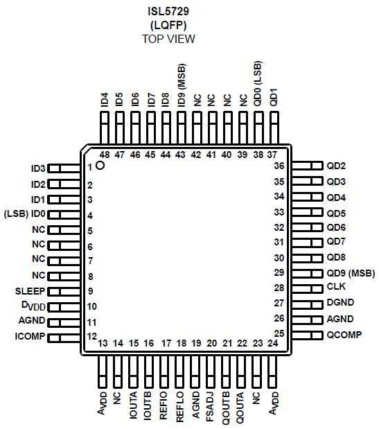alc3246-datasheet alc3246-datasheet