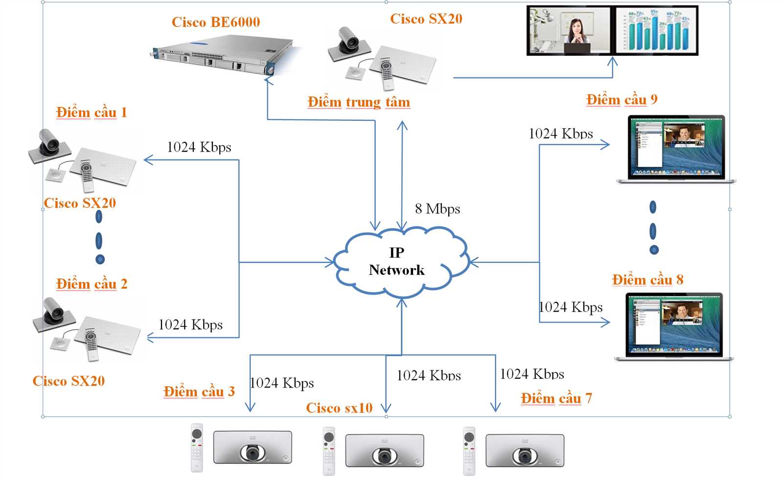 cisco-business-edition-6000-datasheet cisco-business-edition-6000-datasheet