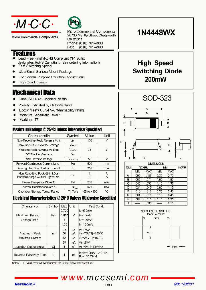 dark-emitting-diode-datasheet