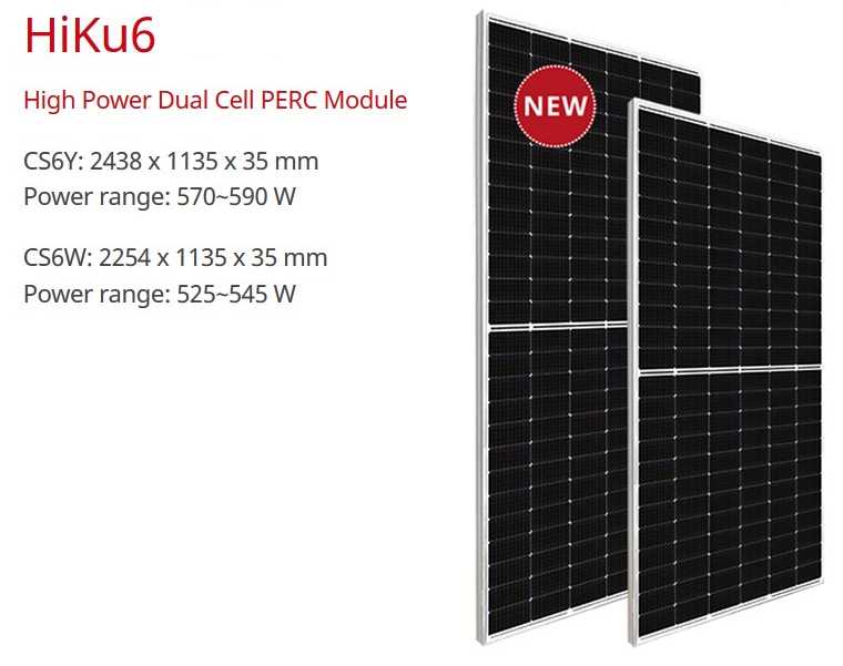 canadian-solar-320w-datasheet canadian-solar-320w-datasheet