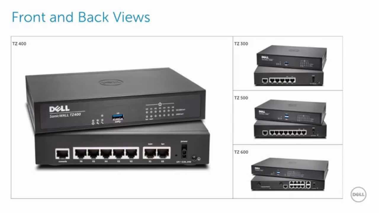 sonicwall-tz300-datasheet sonicwall-tz300-datasheet