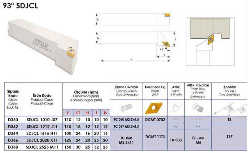 d362-datasheet