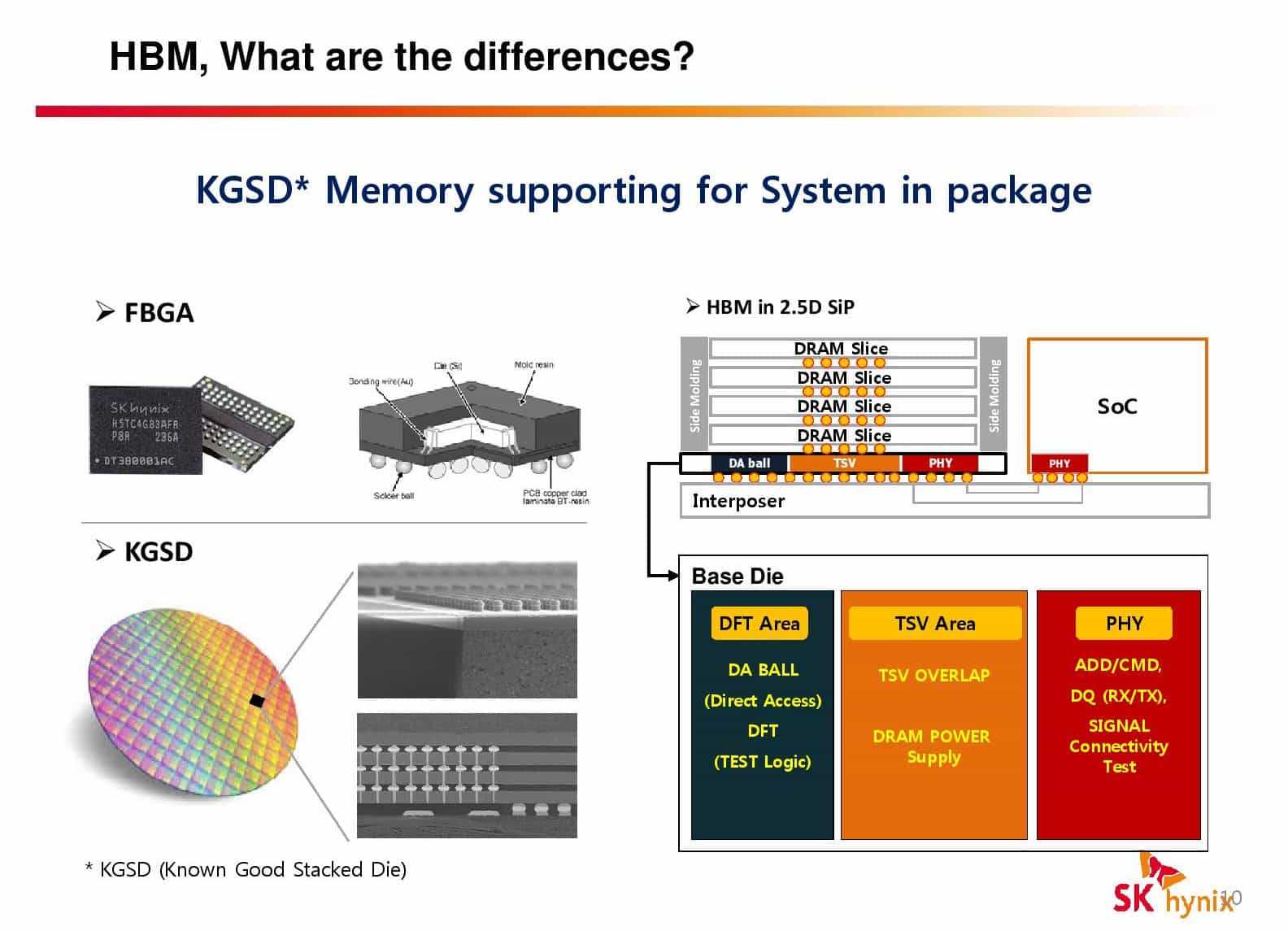 hbm2-datasheet hbm2-datasheet