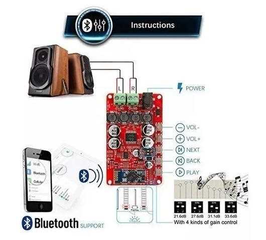 7492-datasheet