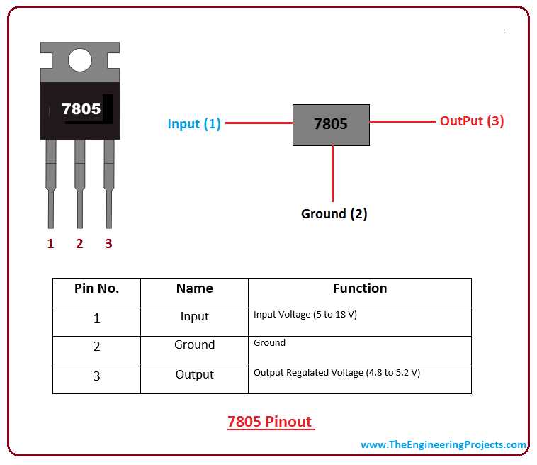 mc7805c-datasheet mc7805c-datasheet