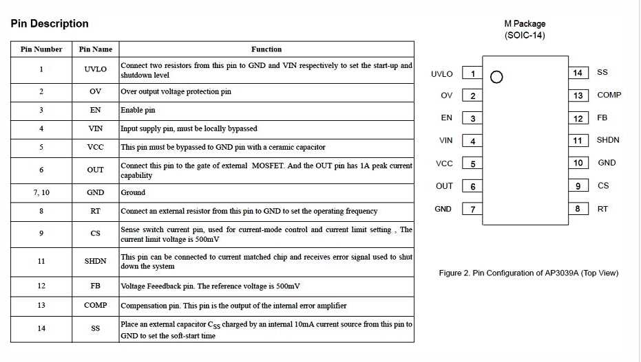 ds14c89am-datasheet ds14c89am-datasheet