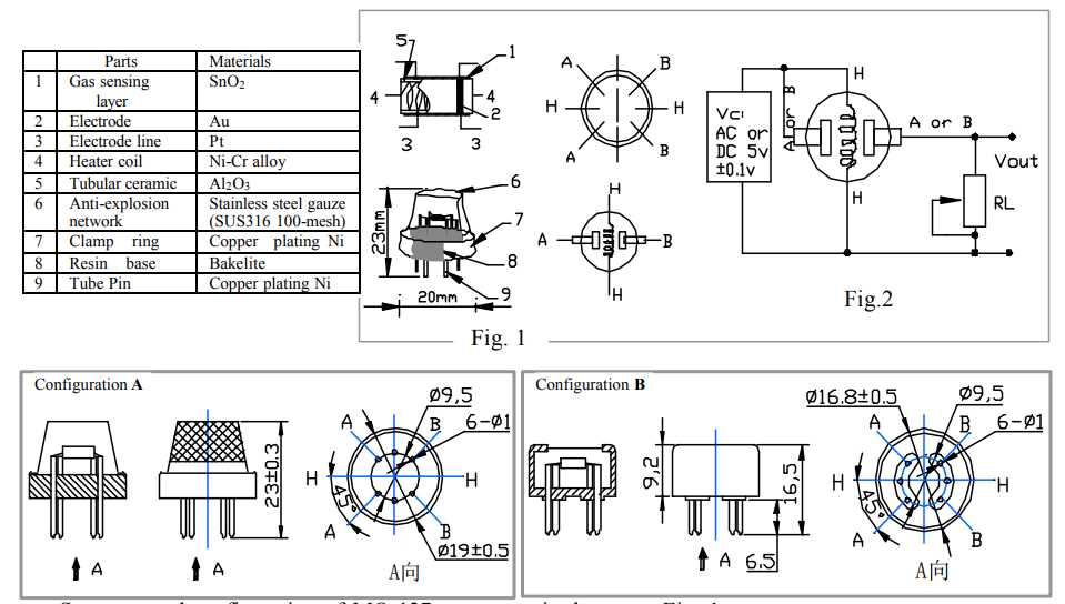 gas-sensor-datasheet gas-sensor-datasheet