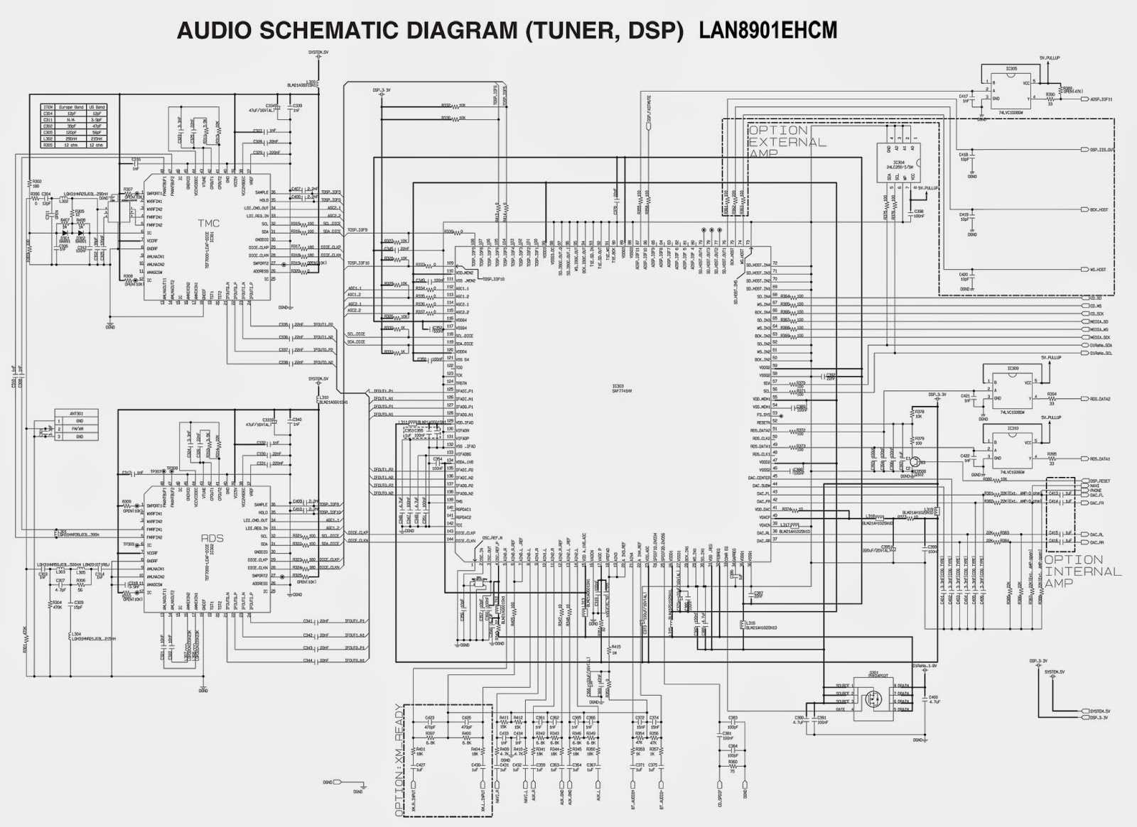 saf7730hv-datasheet saf7730hv-datasheet