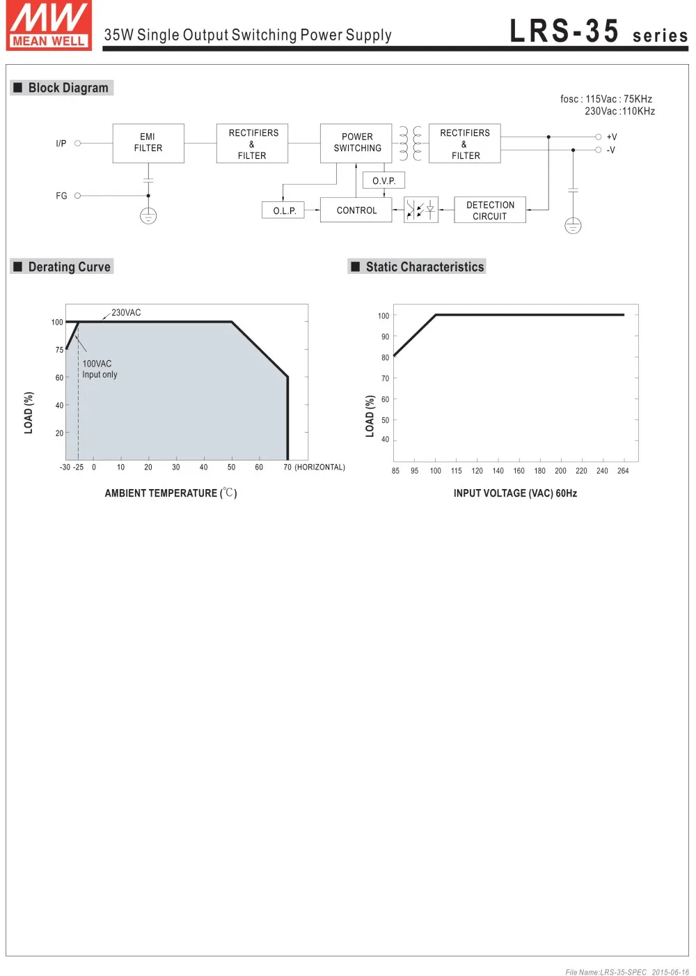 lrs-100-24-meanwell-datasheet