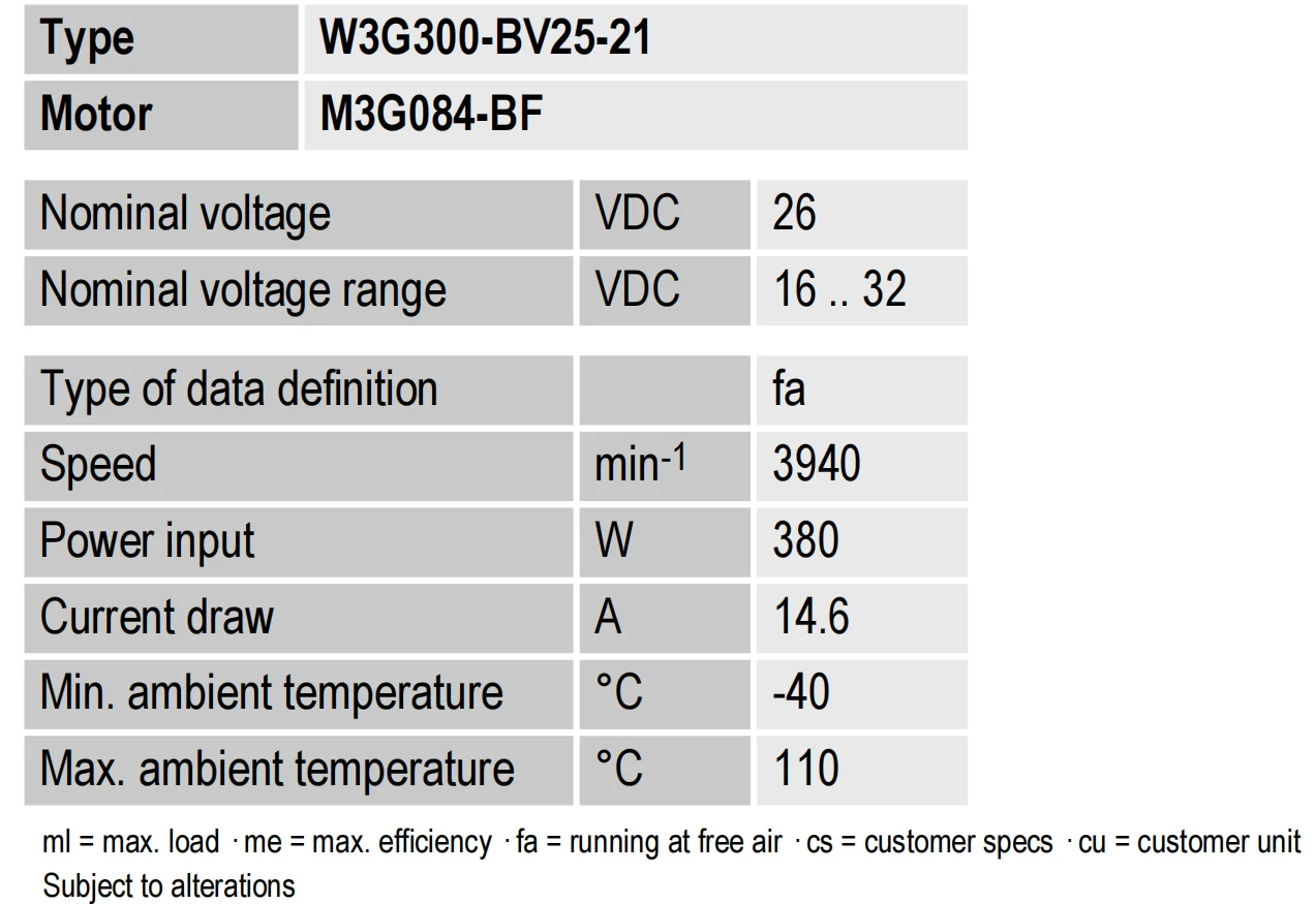 r3g280-ah33-31-datasheet