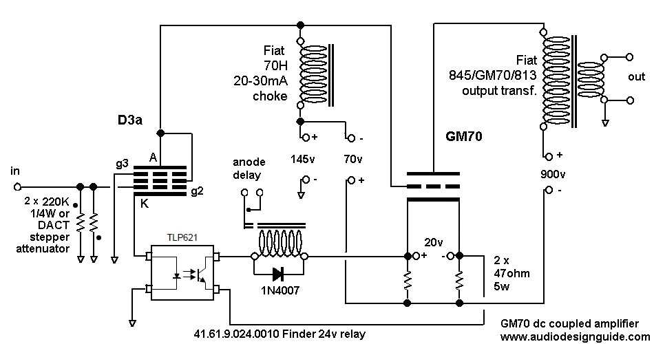 gm70-tube-datasheet