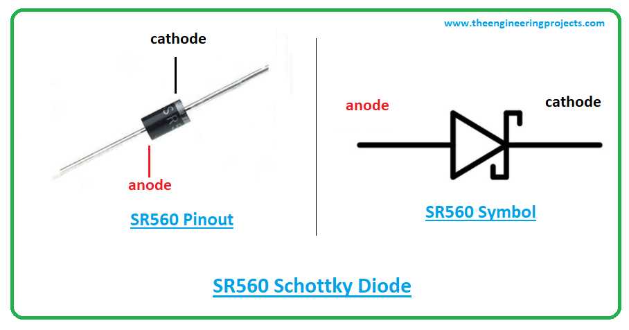 sb560-datasheet sb560-datasheet