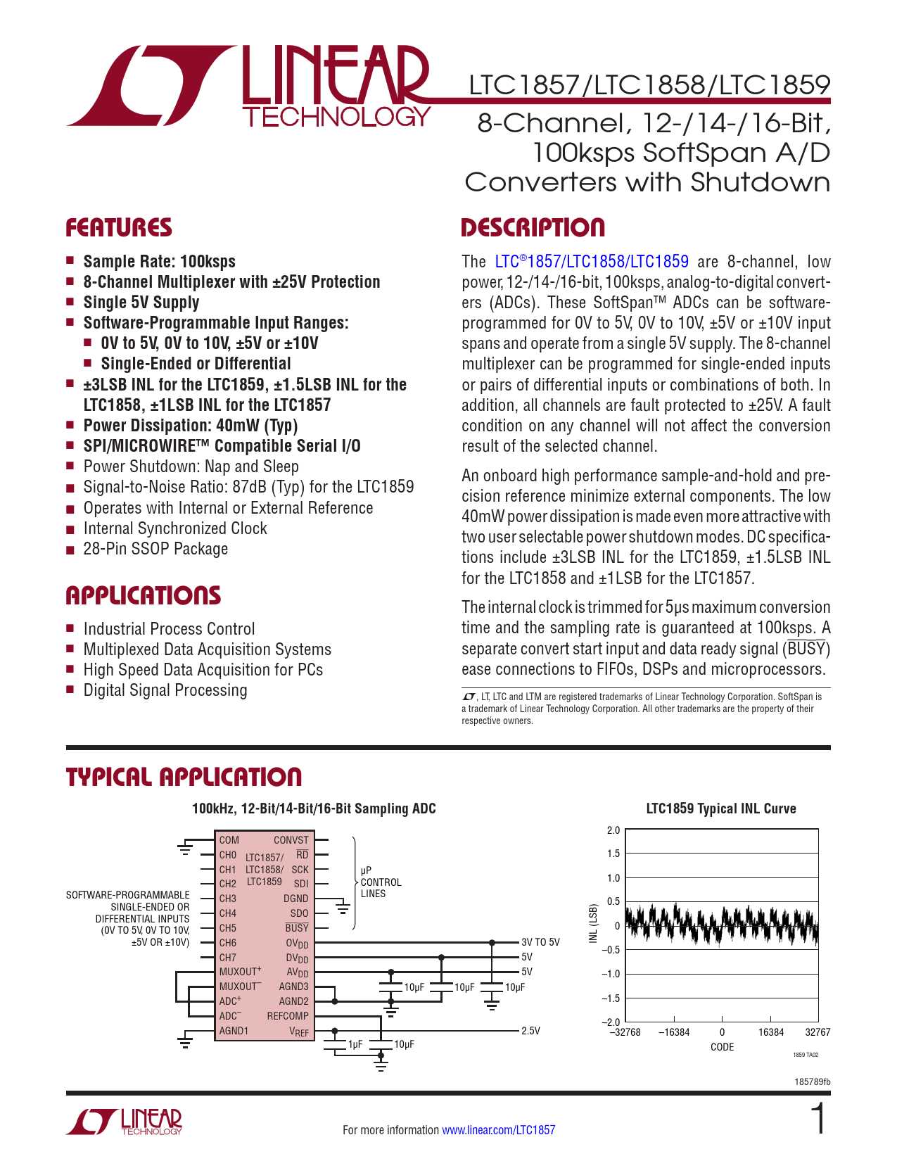 d1857-datasheet