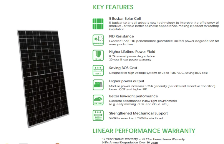 jinko-405-datasheet
