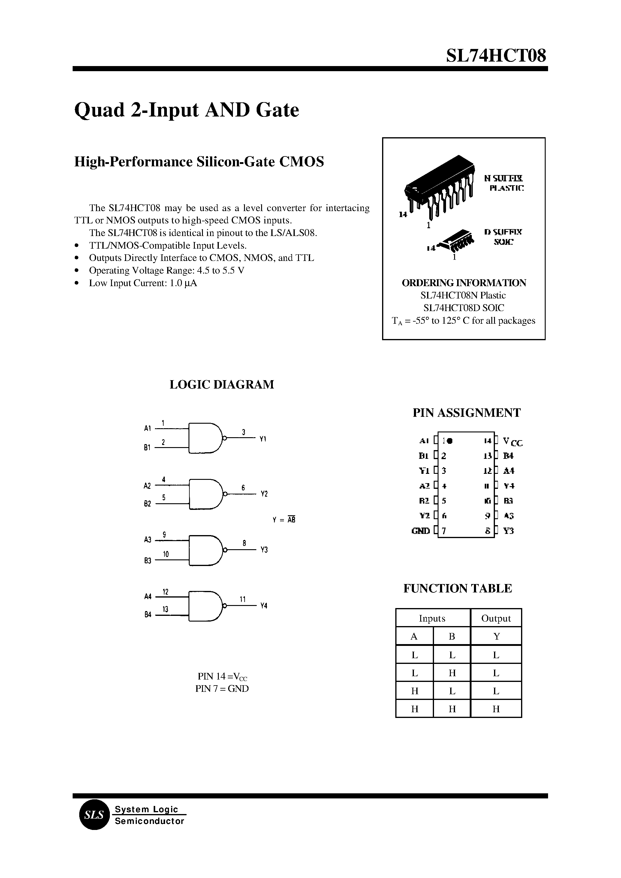 74hct74-datasheet