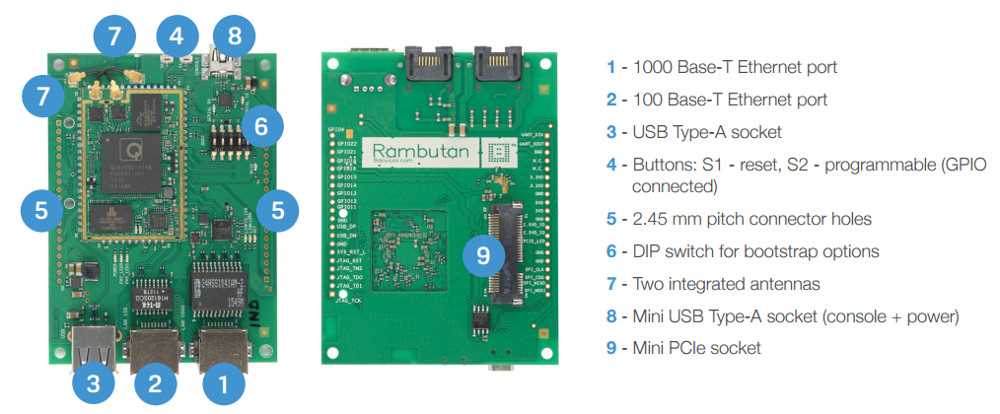 kria-k26-som-datasheet