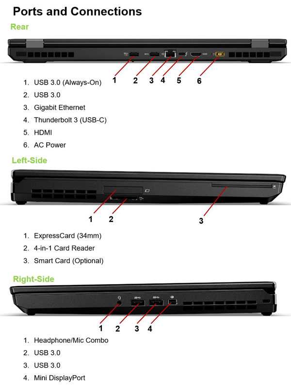lenovo-p50-datasheet