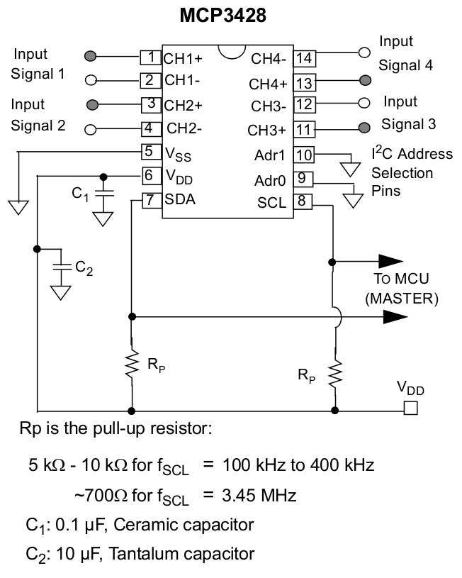mcp3422-datasheet