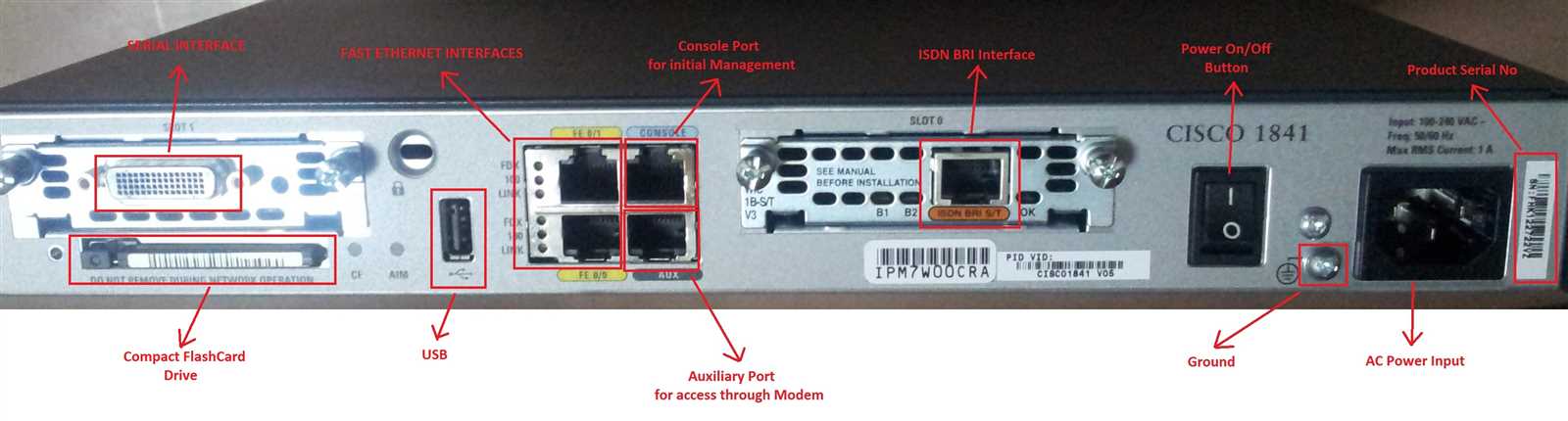 cisco-4150-datasheet