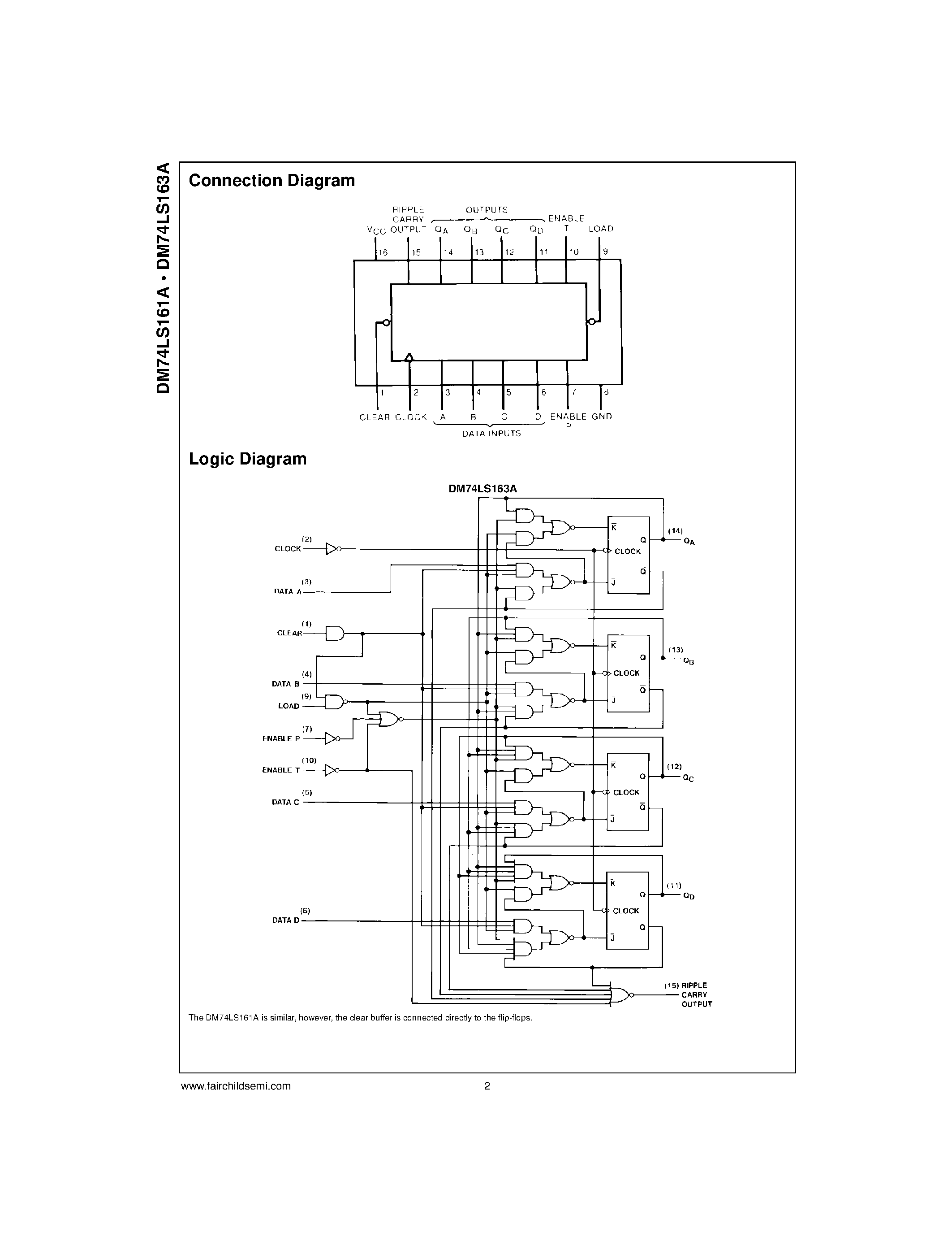 74ls109n-datasheet 74ls109n-datasheet