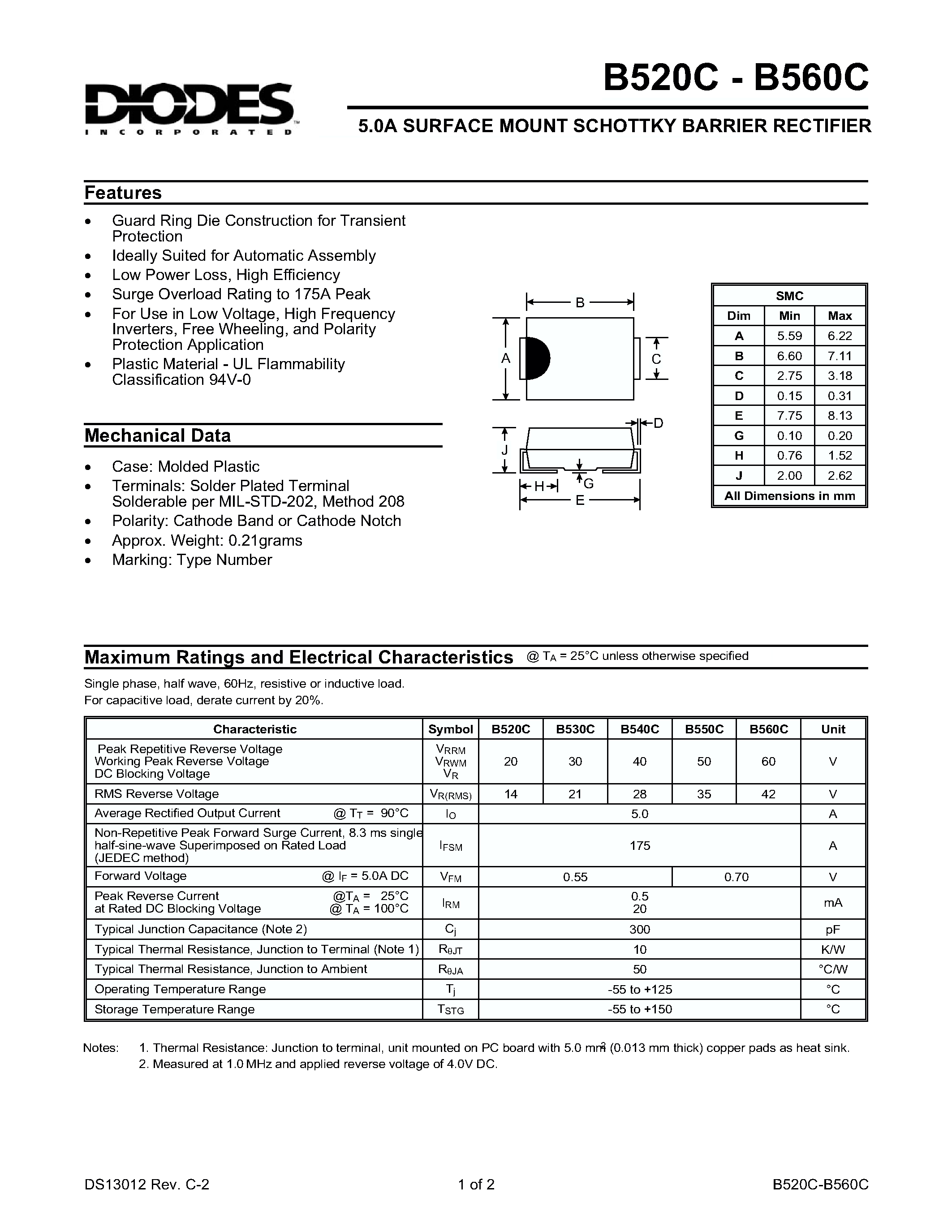b540c-datasheet
