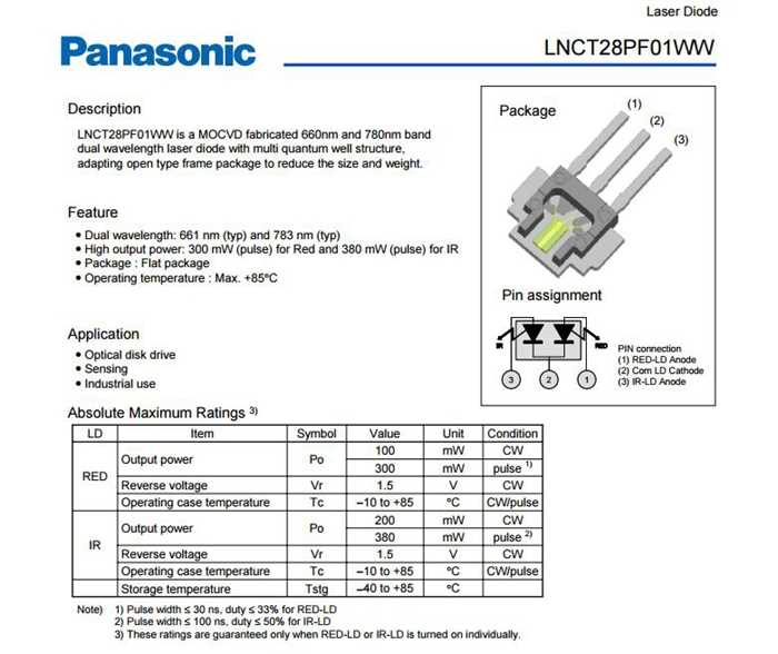 m140-laser-diode-datasheet