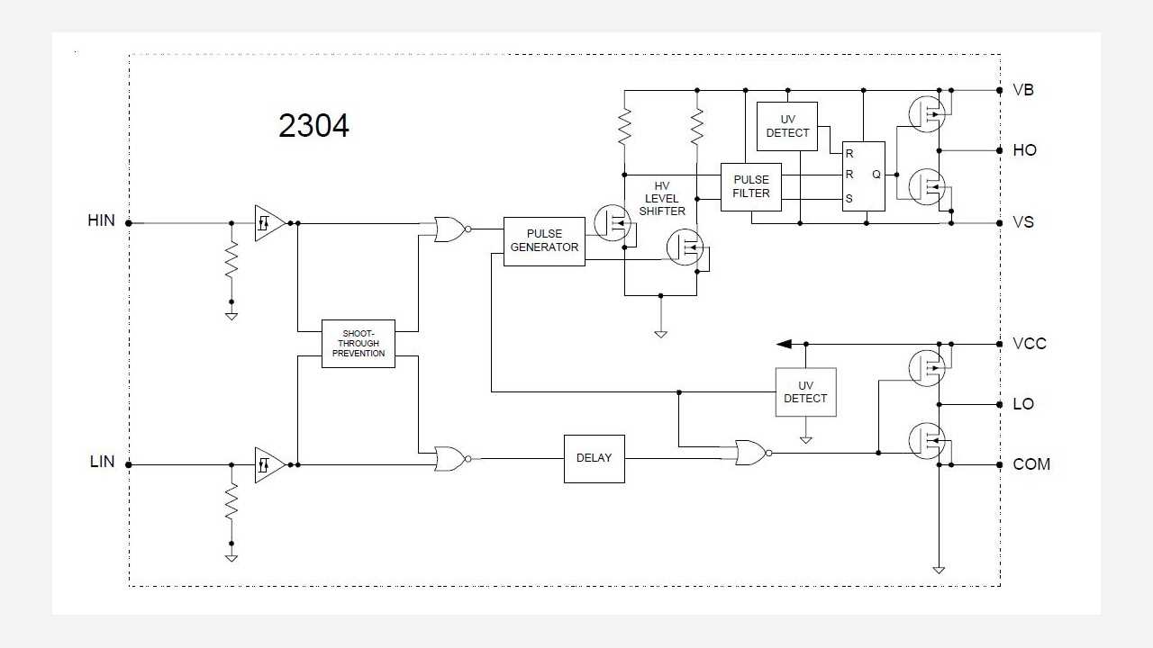 ir2304s-datasheet ir2304s-datasheet
