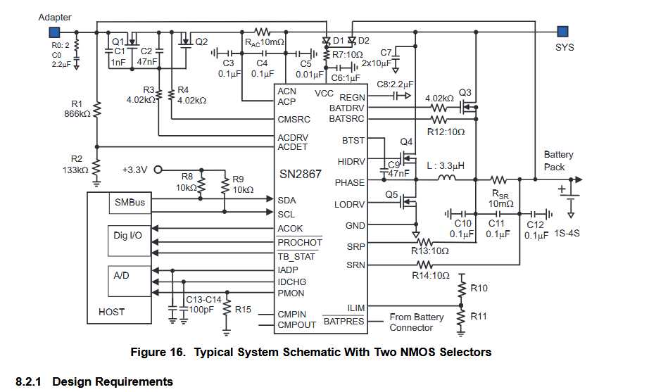 bq24745-datasheet