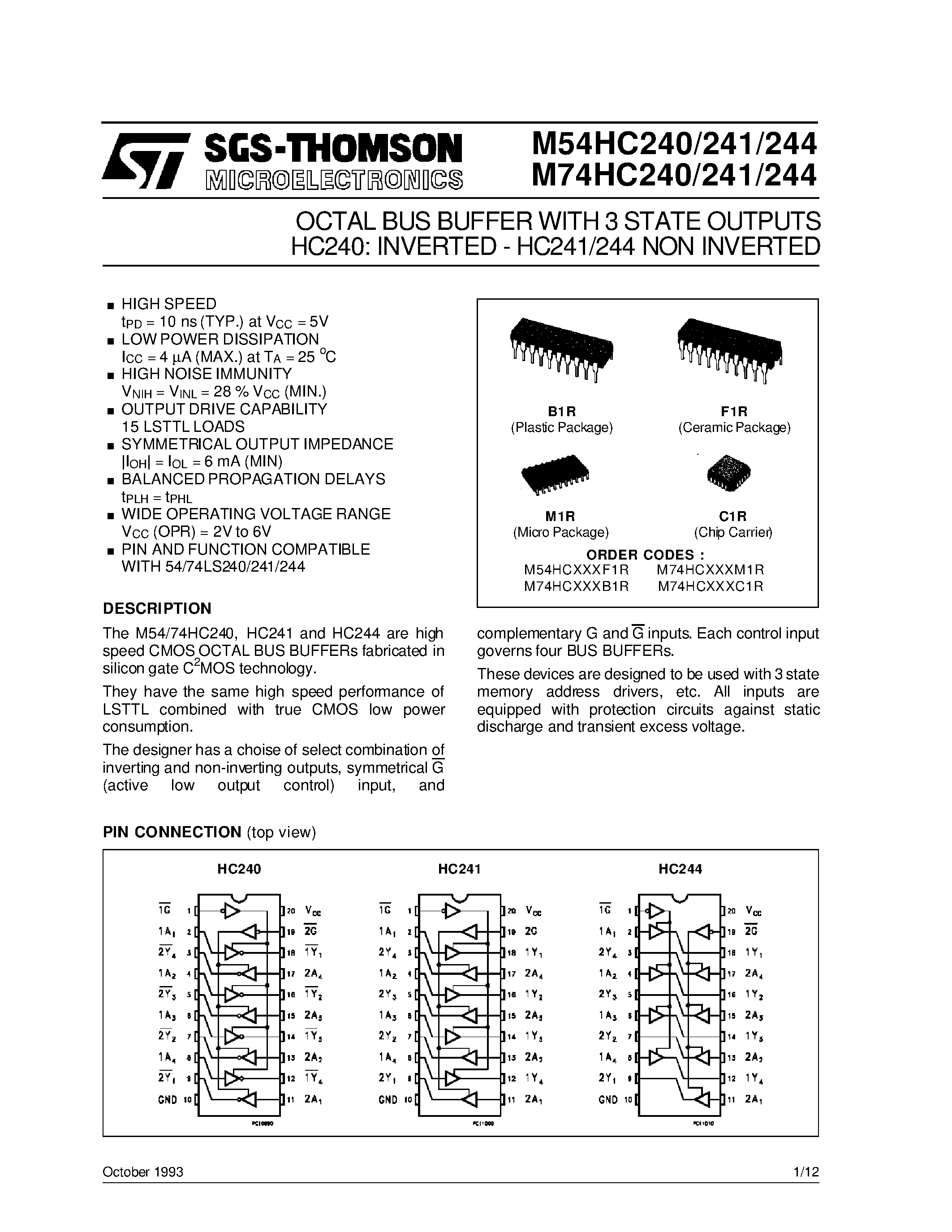 74hct04d-datasheet