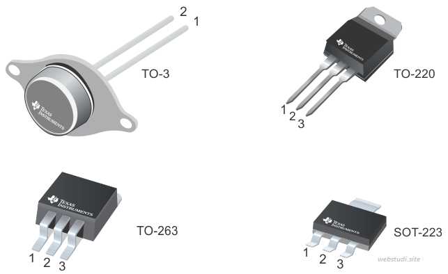 lm7805acz-datasheet lm7805acz-datasheet