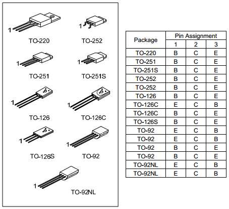 13003a-datasheet 13003a-datasheet