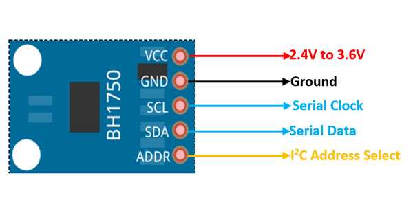 bh1750-light-sensor-datasheet bh1750-light-sensor-datasheet