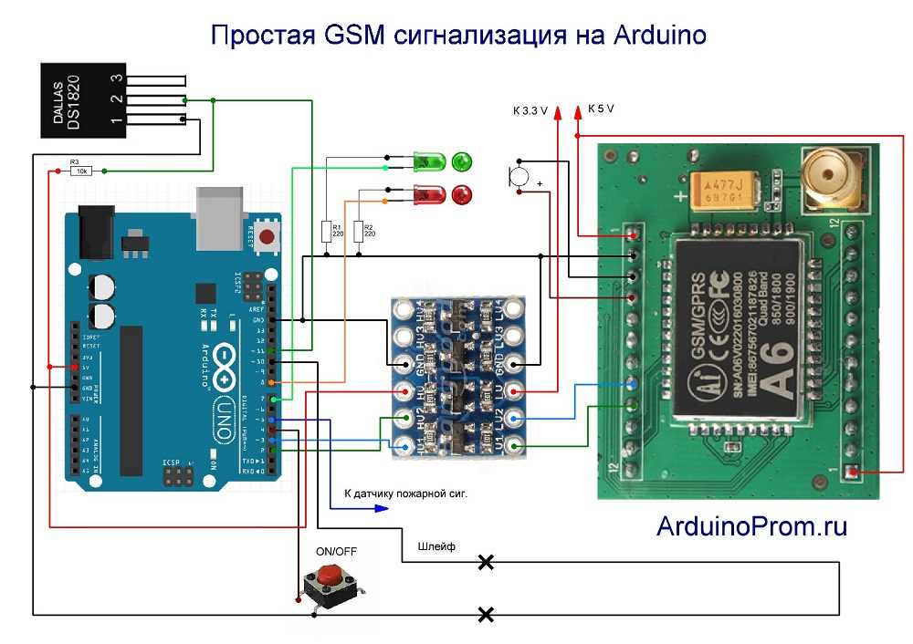 a6-gsm-module-datasheet a6-gsm-module-datasheet