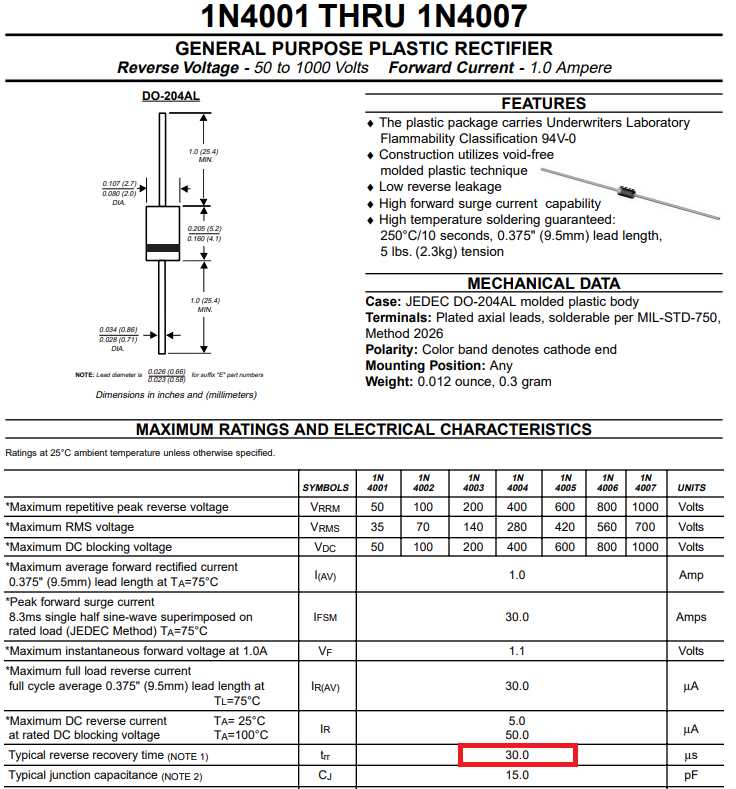 datasheet-1n4000 datasheet-1n4000