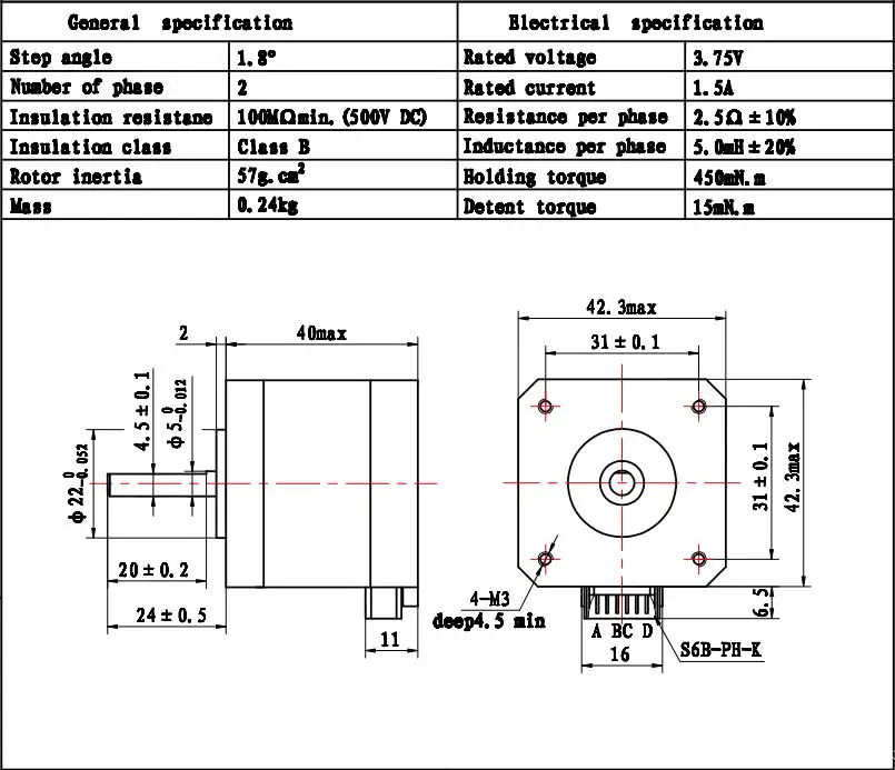 nema-24-datasheet nema-24-datasheet
