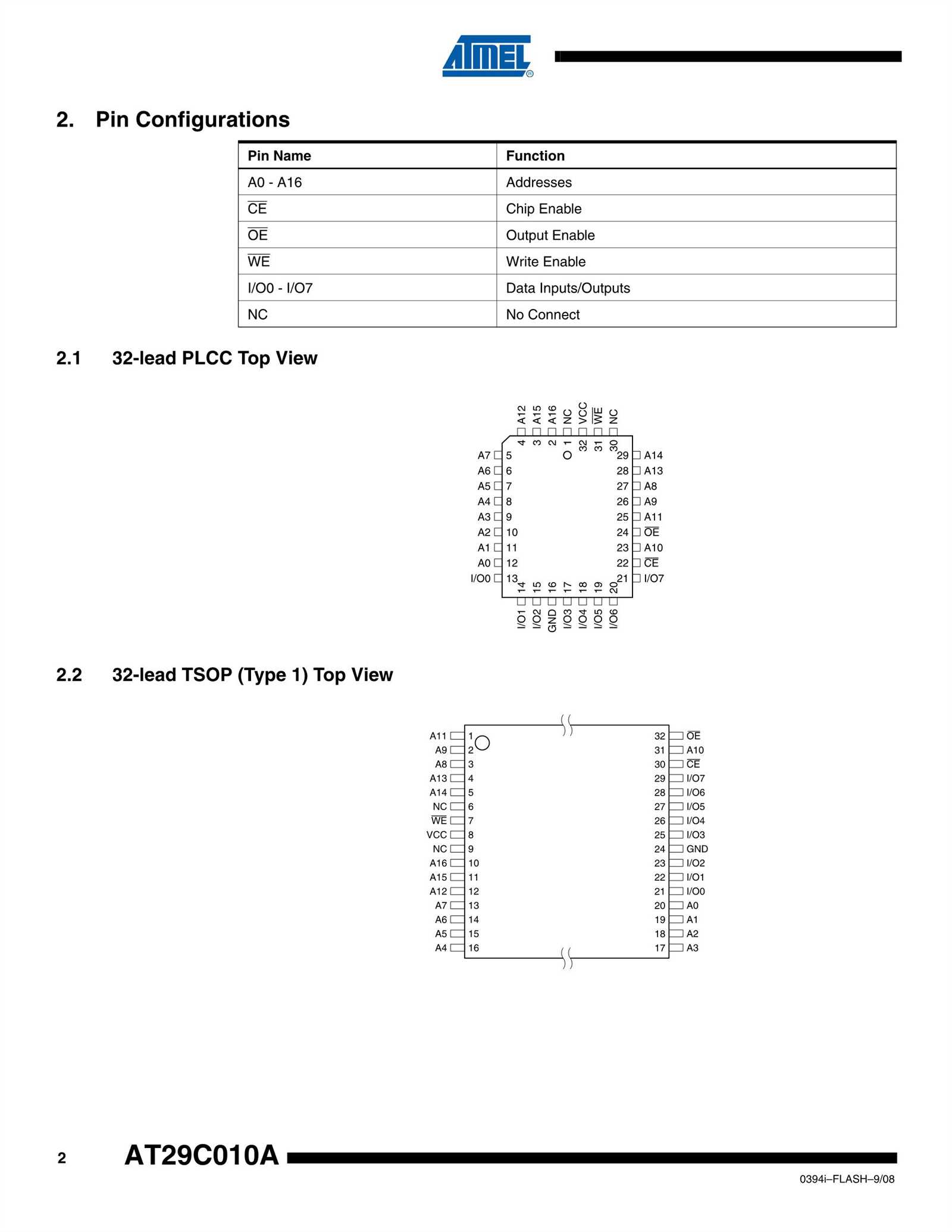 1206gc102kat1a-datasheet
