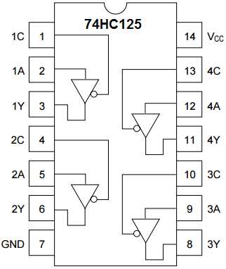 74hc125n-datasheet 74hc125n-datasheet