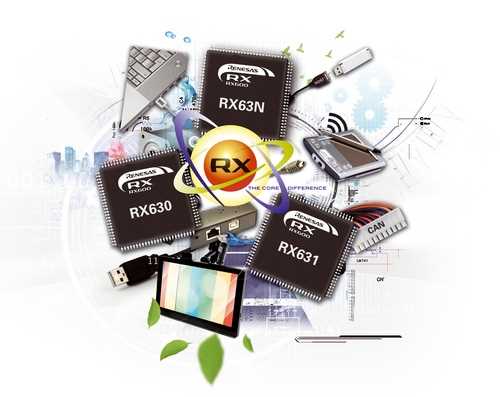 renesas-rx63n-datasheet